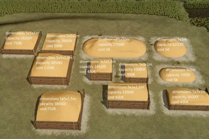 Практичні Grain Boxes для FS25 — Дешеве Зберігання Зерна в Будівлях та на Горищі