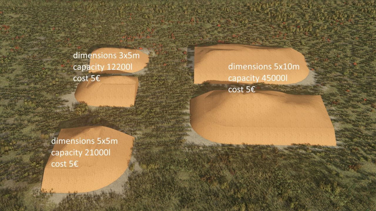 Praktyczne Grain Boxes dla FS25 — Tanie Przechowywanie Ziarna w Budynkach i na Poddaszu