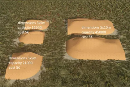 Практичні Grain Boxes для FS25 — Дешеве Зберігання Зерна в Будівлях та на Горищі