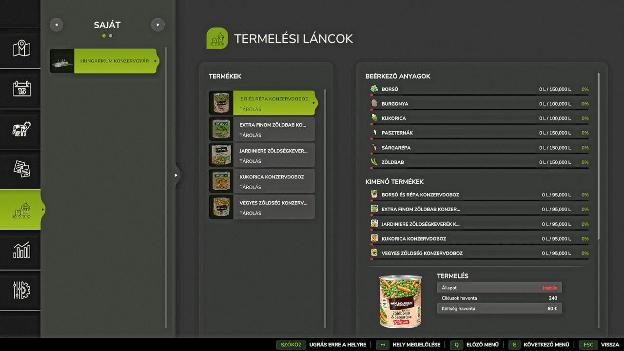 Будівля виробництва Hungarikum Canning Factory для Farming Simulator 25