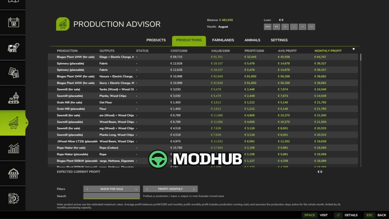 Утиліта Production Advisor V1.0.0.1 для FS25
