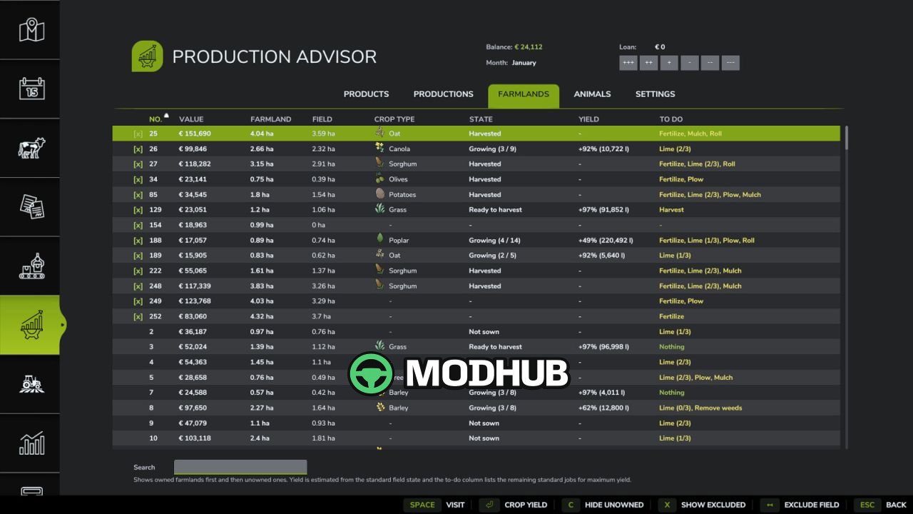 Утиліта Production Advisor V1.0.0.1 для FS25