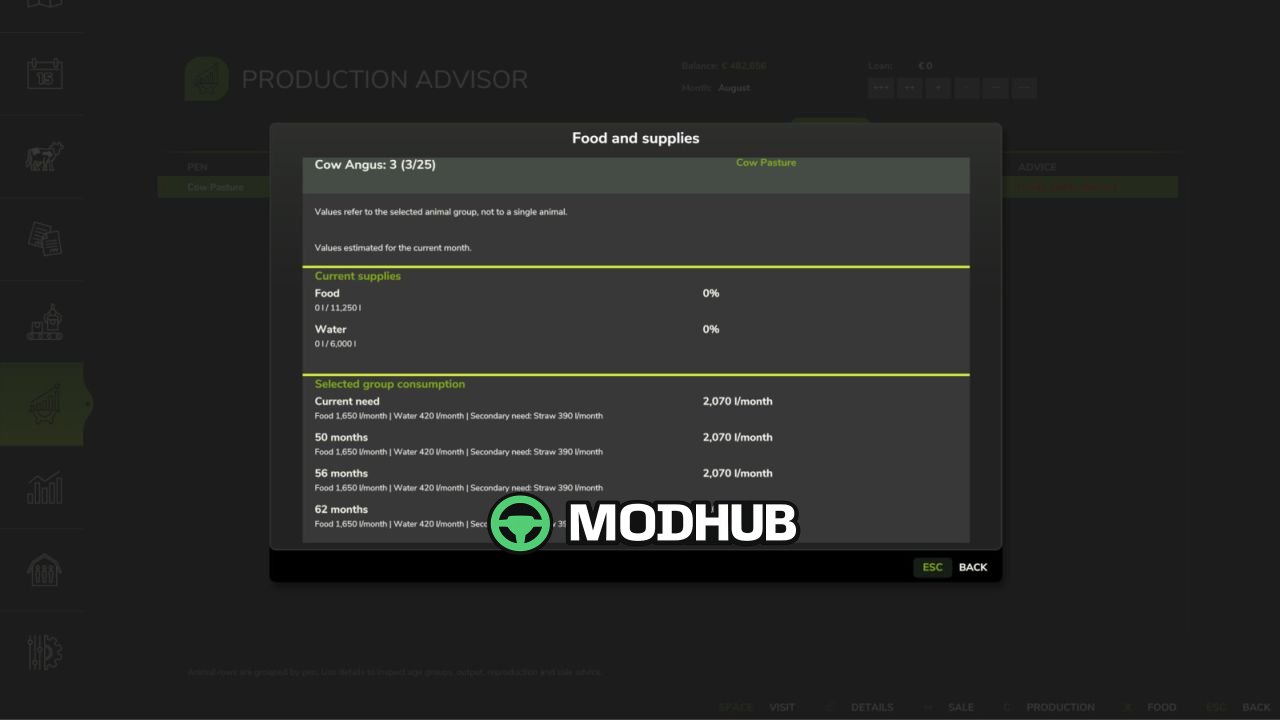 Утиліта Production Advisor V1.0.0.1 для FS25