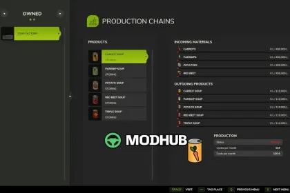 Мала фабрика супів V1.0 для FS25 — 3