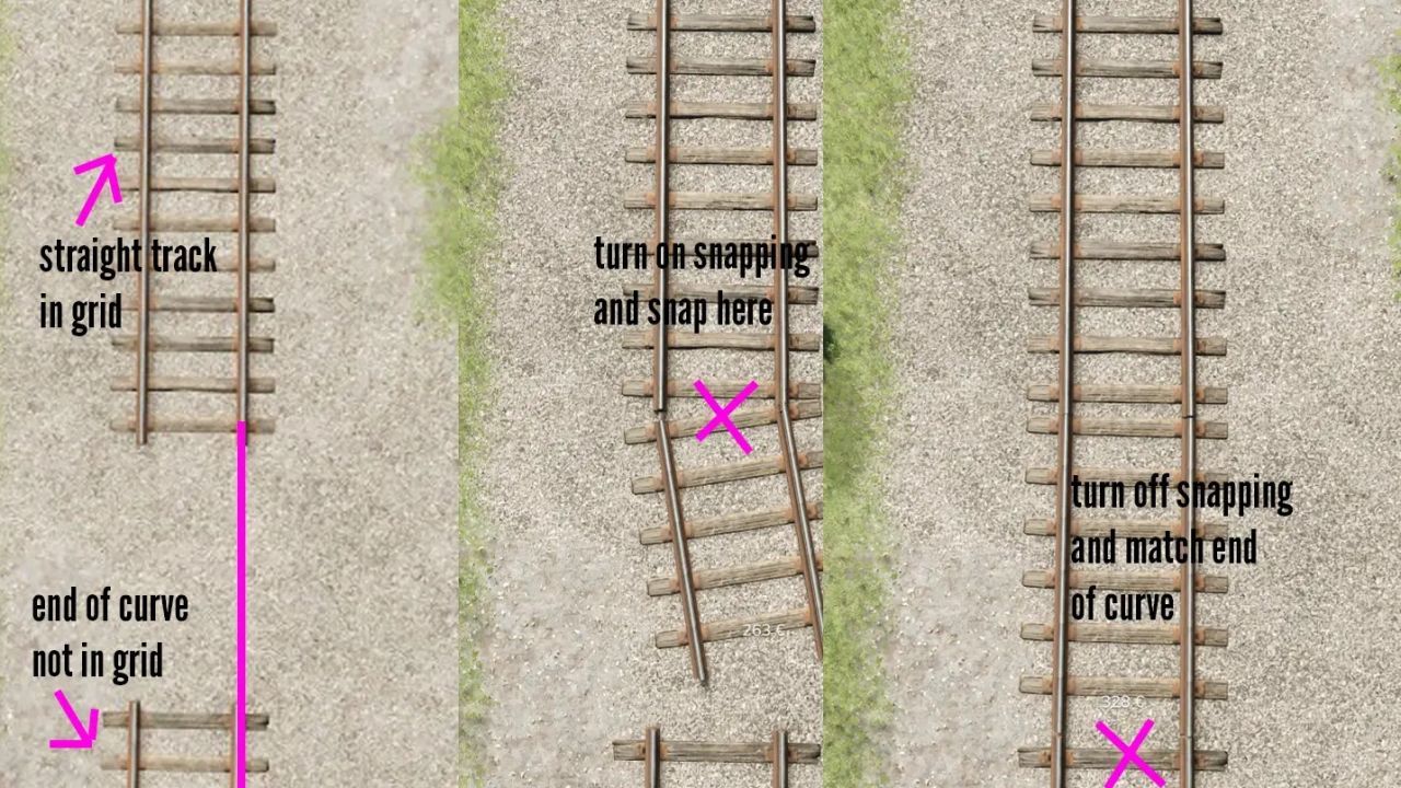 Neue ZCA Railroads für Farming Simulator 25 — Baue realistische Routen