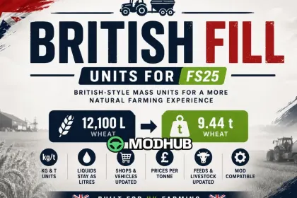Скрипт British Fill Units V1.3.1 для FS25