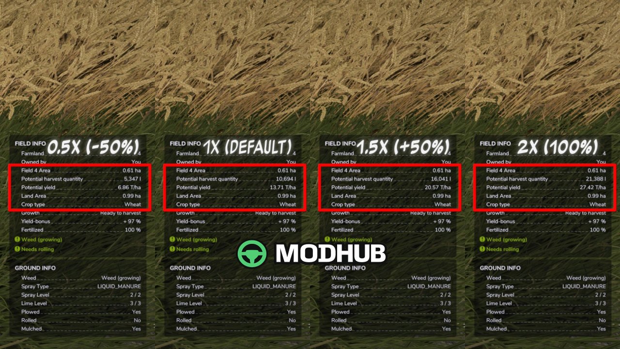 Скрипт Yield Control V2.1.0.1 для FS25