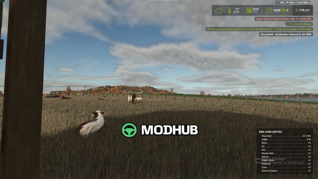 Скрипт Turkey Agricultural Subsidy V1.0 для FS25