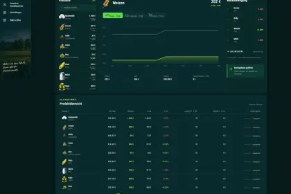 Скрипт AgrarMarkt v0.25.23 для FS25 — 5