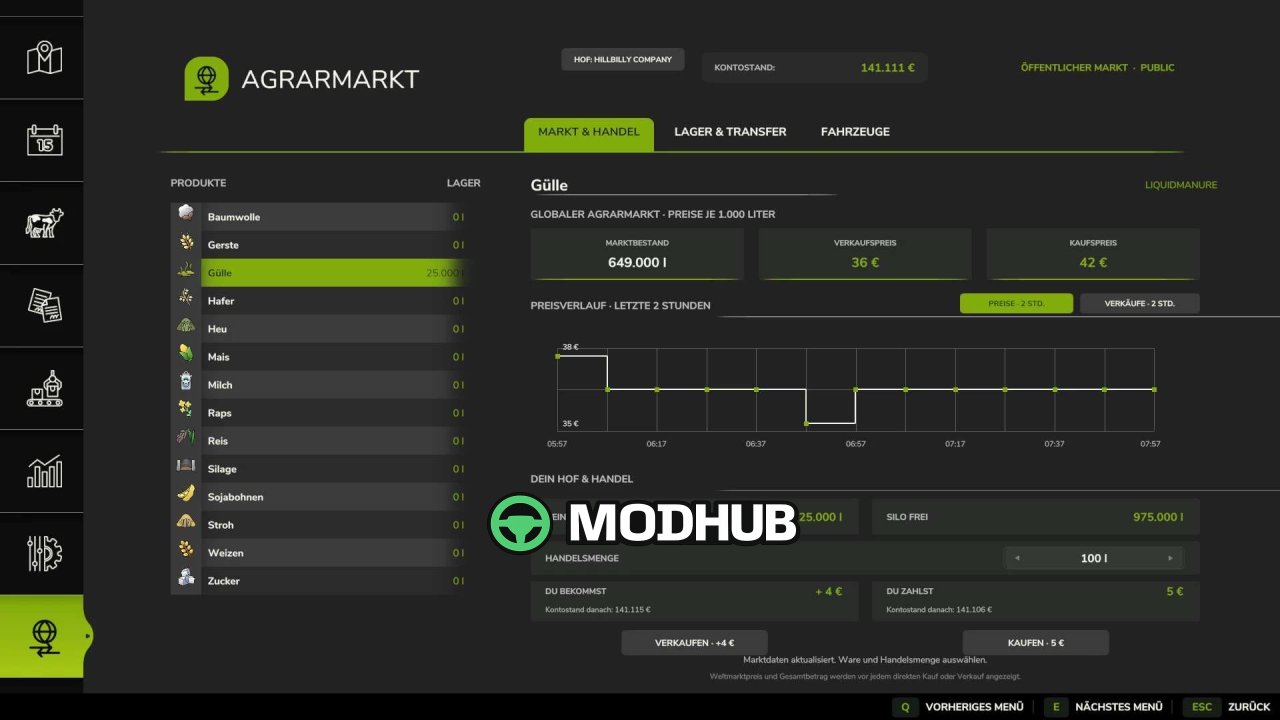 Скрипт AgrarMarkt v0.25.23 для FS25
