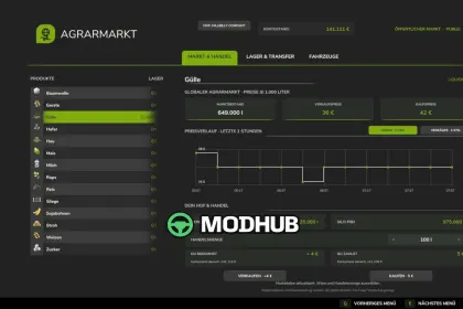 Скрипт AgrarMarkt v0.25.23 для FS25 — 6