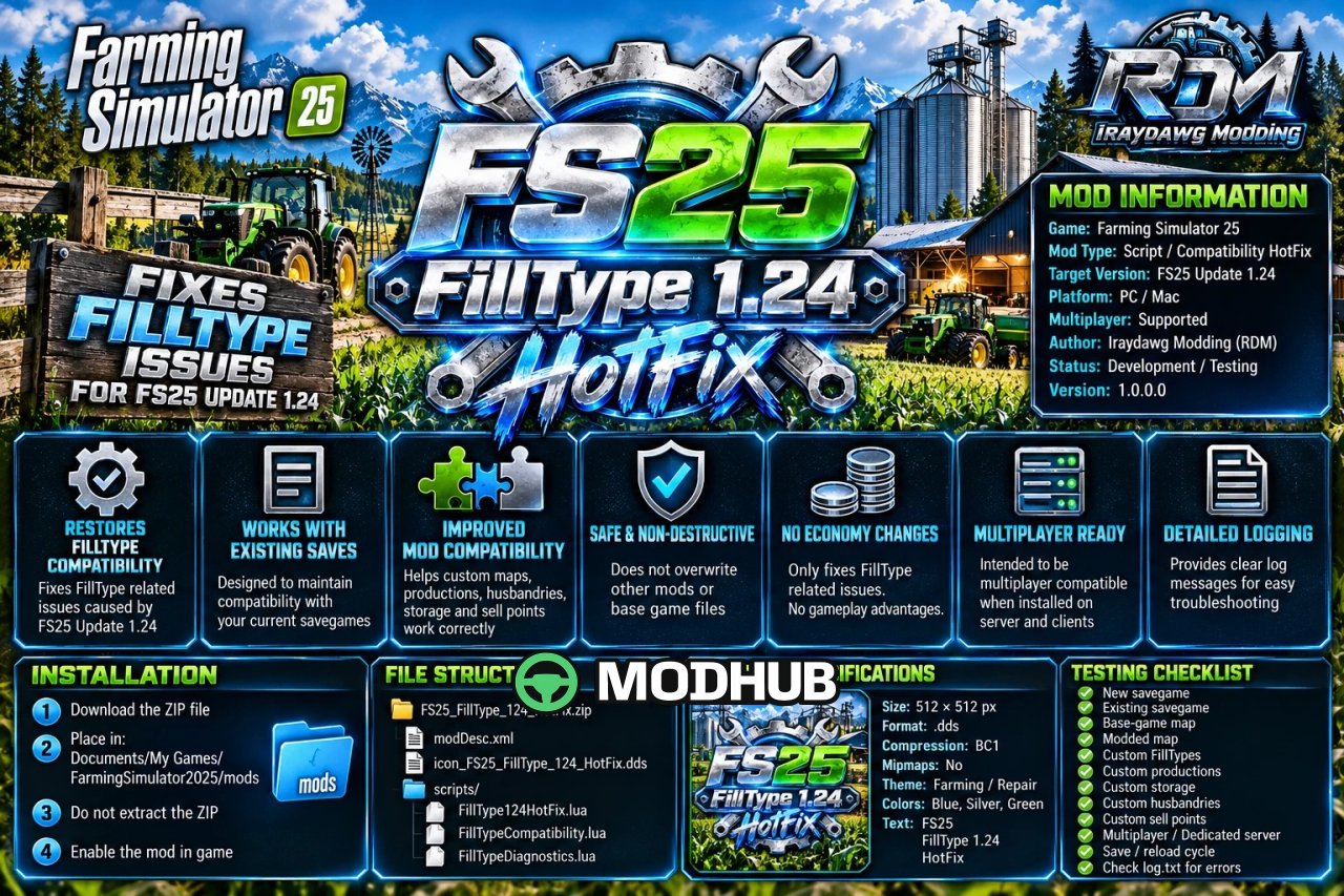 Скрипт FillType HotFix v1.24 для FS25