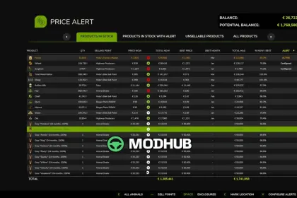 Скрипт Price Alert V1.1 для FS25