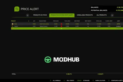 Скрипт Price Alert V1.1 для FS25 — 3