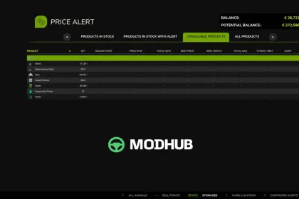 Скрипт Price Alert V1.1 для FS25 — 4