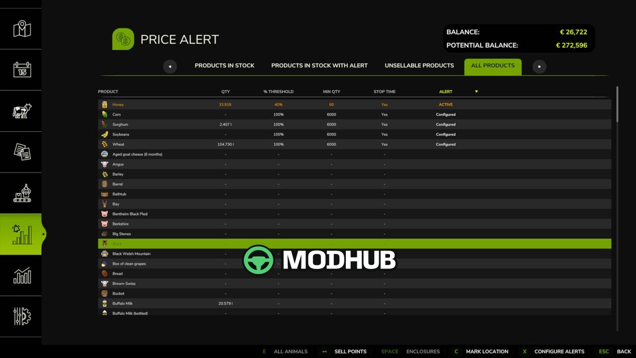 Скрипт Price Alert V1.1 для FS25