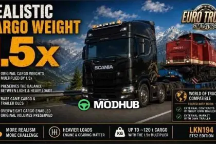 Realistic Cargo Weight 1.5x v1.0 for ETS2