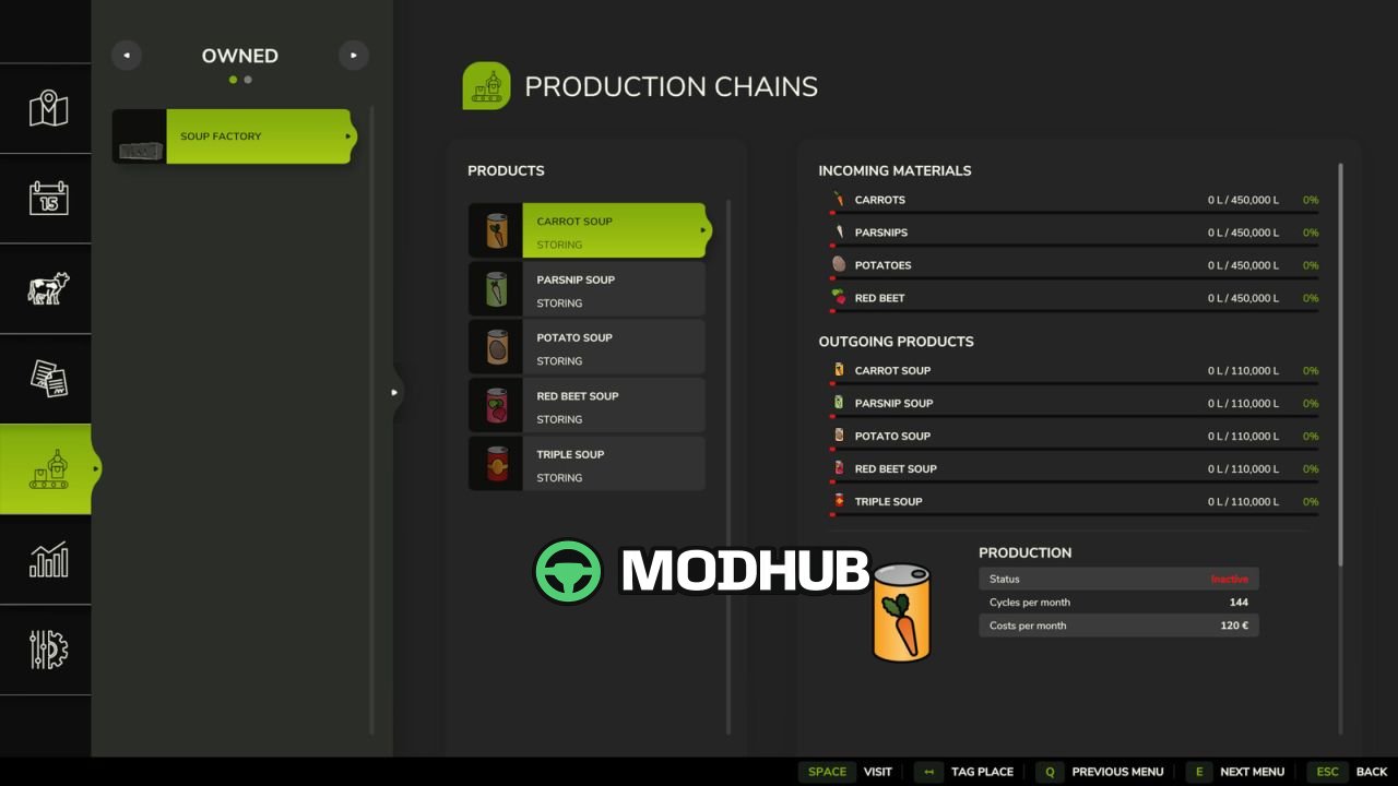 Мала фабрика супів V1.0.0.1 для FS25