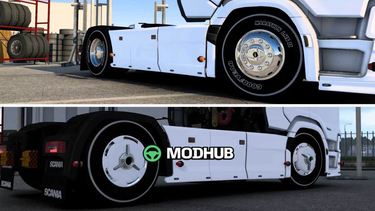 Pakiet kół i opon v1.0 do ETS2