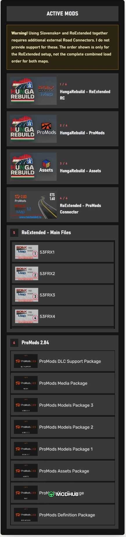 Карта HungaRebuild v0.1b 1.61 для ETS2