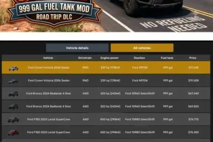 Паливний бак Ford 999 галонів для ATS