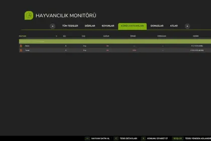 Модифікатор продуктивності тварин для Farming Simulator 25 — 3