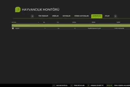 Модифікатор продуктивності тварин для Farming Simulator 25 — 4