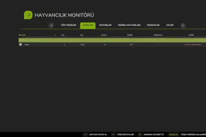 Модифікатор продуктивності тварин для Farming Simulator 25 — 5