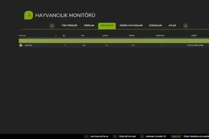 Модифікатор продуктивності тварин для Farming Simulator 25 — 6