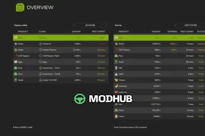 Скрипт Fresh / Perishable products V1.1 для FS25 — 3