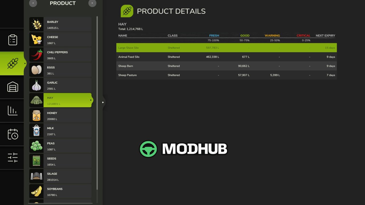Скрипт Fresh / Perishable products V1.1 для FS25