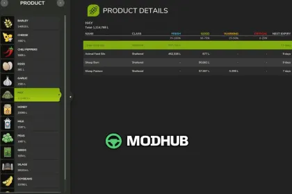 Скрипт Fresh / Perishable products V1.1 для FS25 — 4