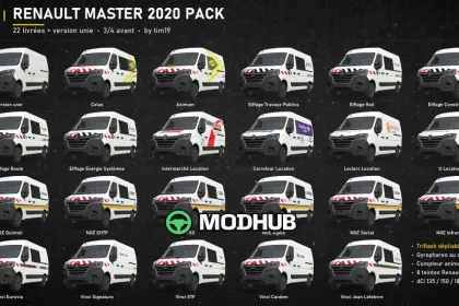 Фургон Renault Master 2020 Pack для FS25