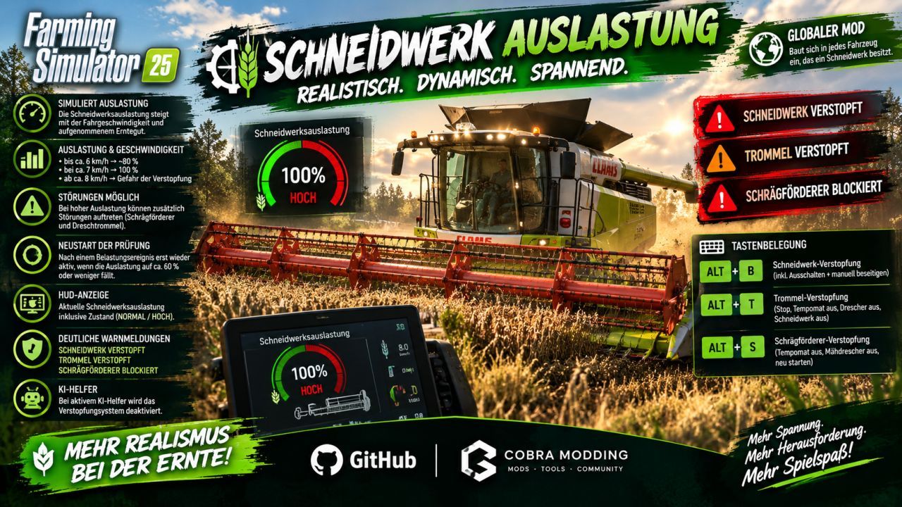 Скрипт Combine Blockage для Farming Simulator 25
