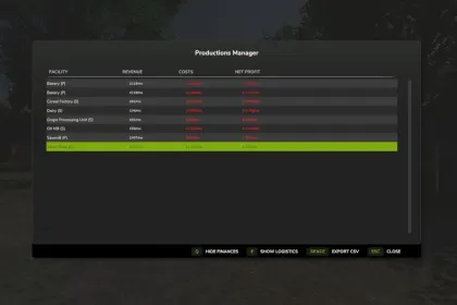 Efficient Productions Manager for Farming Simulator 25 — Smart Production Management — 4