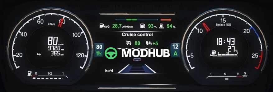 Дашборд Scania NG Improved Dashboard v5.3 для ETS2