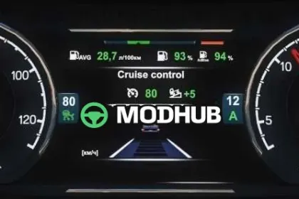 Дашборд Scania NG Improved Dashboard v5.3 для ETS2 — 3