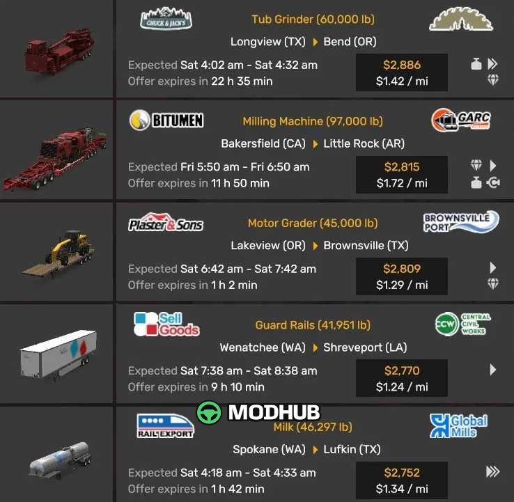 Реалістична економіка Real Life Economy v1.7 для ATS 1.61, 1.60+