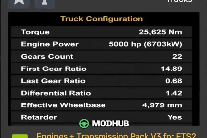 Пакет двигунів і трансмісій v3.0 1.61 для ETS2