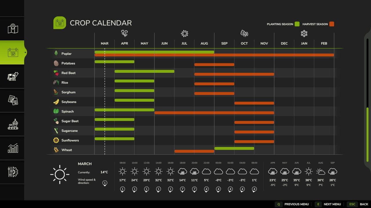 Effektiver Start Im Frühling: Karrierebeginn Im März (Frühling) für Farming Simulator 25
