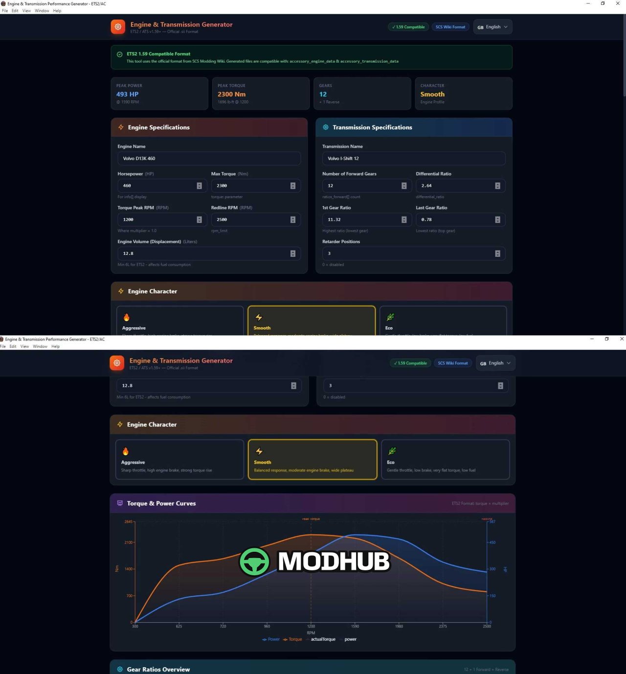Мод Engine & Transmission Performance v1.0 для ETS2