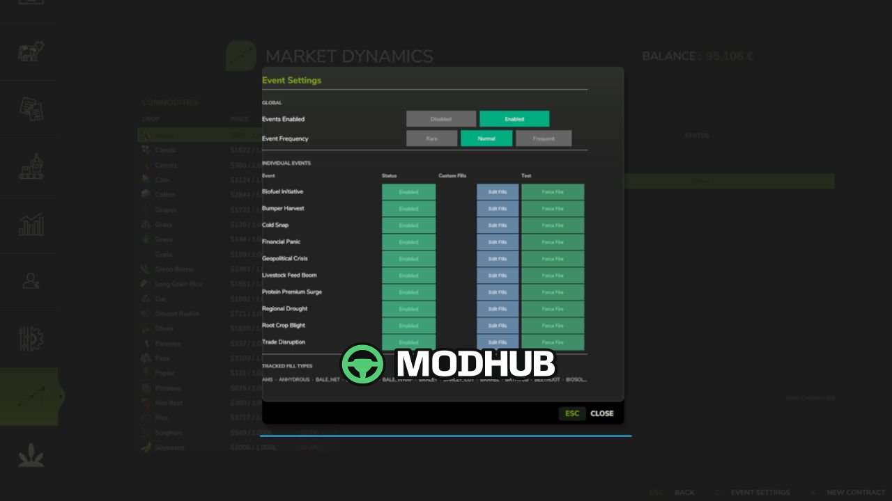 Скрипт Market Dynamics V1.4 для FS25