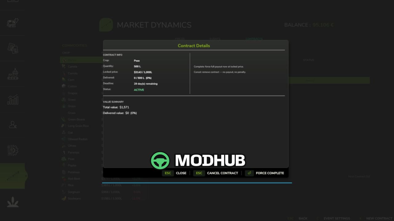 Скрипт Market Dynamics V1.4 для FS25