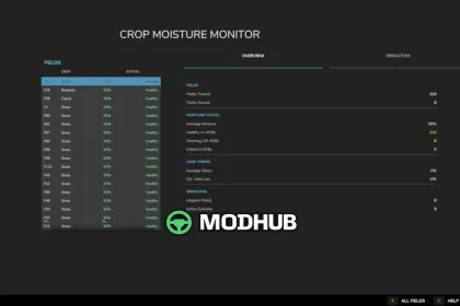 Скрипт Seasonal Crop Stress V1.2.6.1 для FS25 — 2