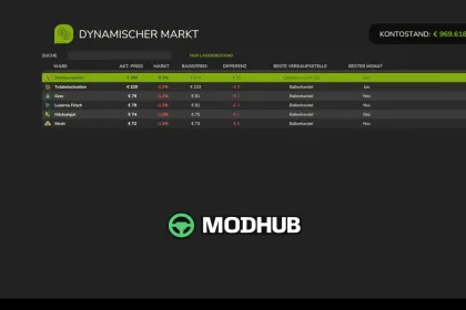 Скрипт Dynamic Market V1.3.1.1 для FS25 — 4
