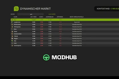 Скрипт Dynamic Market V1.3.1.1 для FS25 — 5