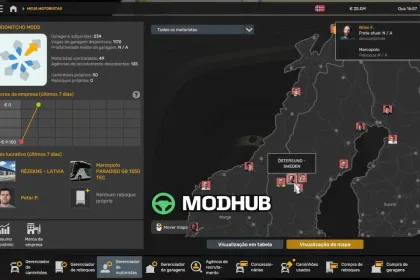 Scania Marcopolo Paradiso 1350 G8 Tec Modshop-profiel voor ETS2 — 5