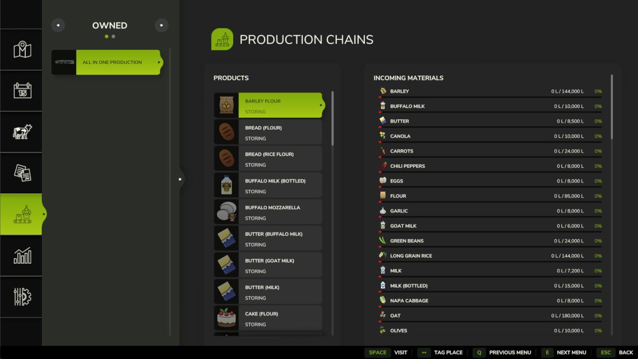 Effektives All In One Produktionskomplex für FS25 — Backen, Molkerei, Zucker und Öle in einem Gebäude