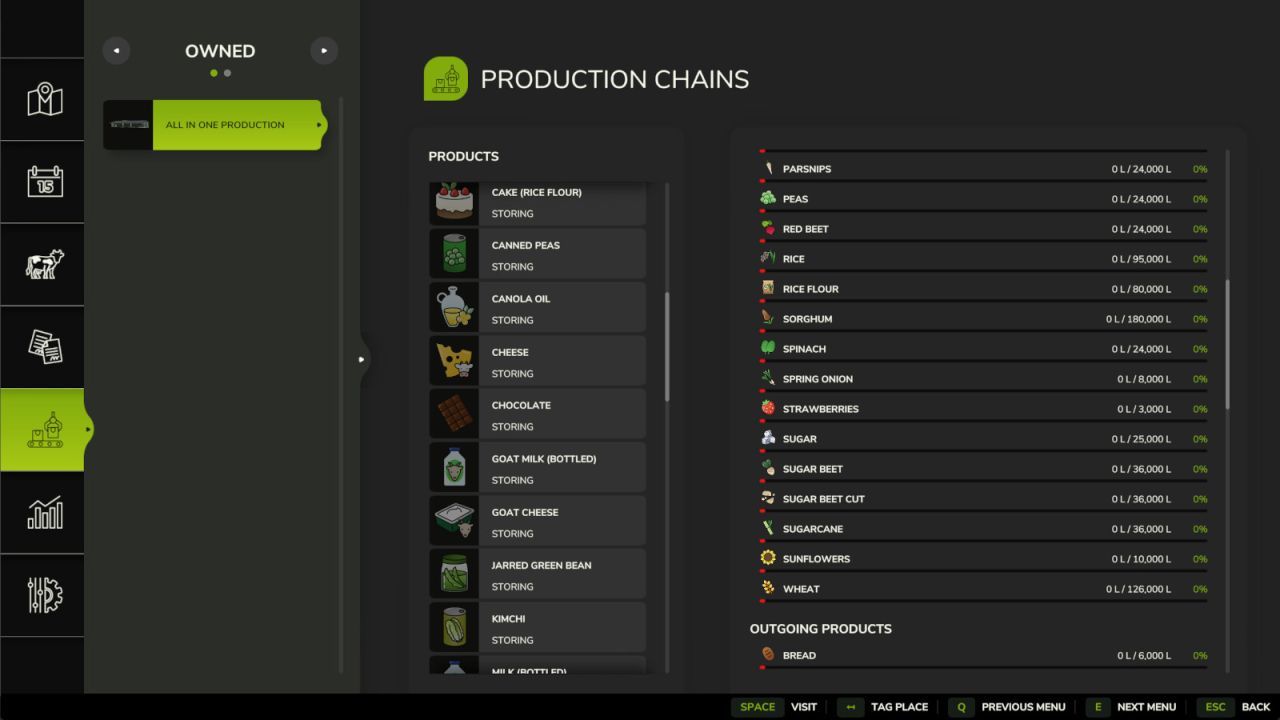 Effektives All In One Produktionskomplex für FS25 — Backen, Molkerei, Zucker und Öle in einem Gebäude