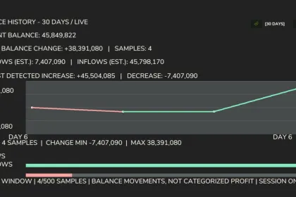 Financieel dashboard voor Farming Simulator 25 — 4